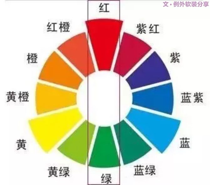 【例外·愛(ài)出色】紅配綠，丑得哭？-別墅設(shè)計(jì),軟裝設(shè)計(jì),室內(nèi)設(shè)計(jì),豪宅設(shè)計(jì),深圳例外軟裝設(shè)計(jì)公司