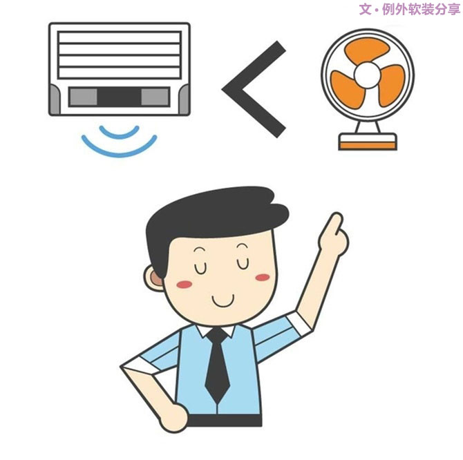 空調(diào)這樣吹省電，你一定不知道，一直在花冤枉錢-別墅設(shè)計,軟裝設(shè)計,室內(nèi)設(shè)計,豪宅設(shè)計,深圳例外軟裝設(shè)計公司